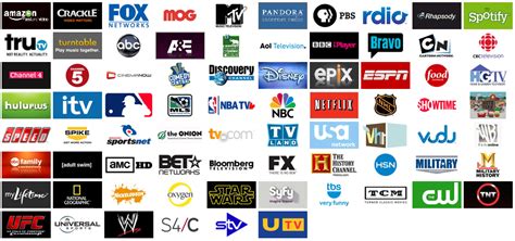 iptv online chanel line uo|iptv usa channels.